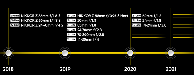 NIKONZ.png