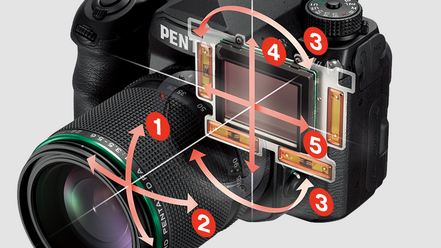 pentax-lanserar_0.png