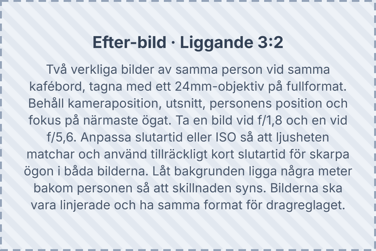 f/5,6