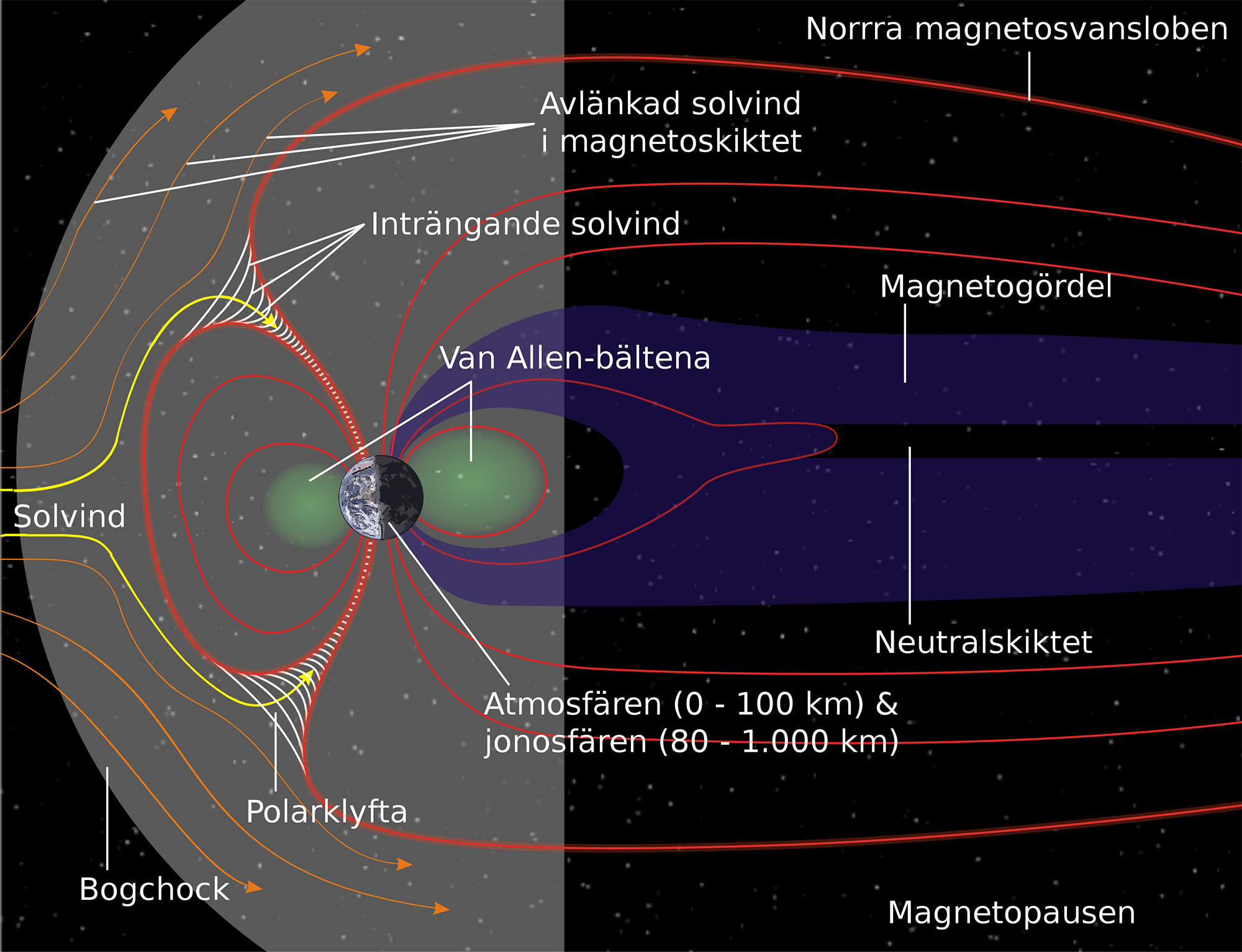 magnetosphere_w.jpg